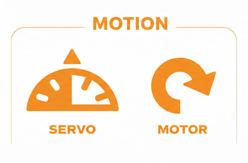 Motion — Servo and Motor