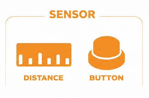 Sensor — Distance and Button