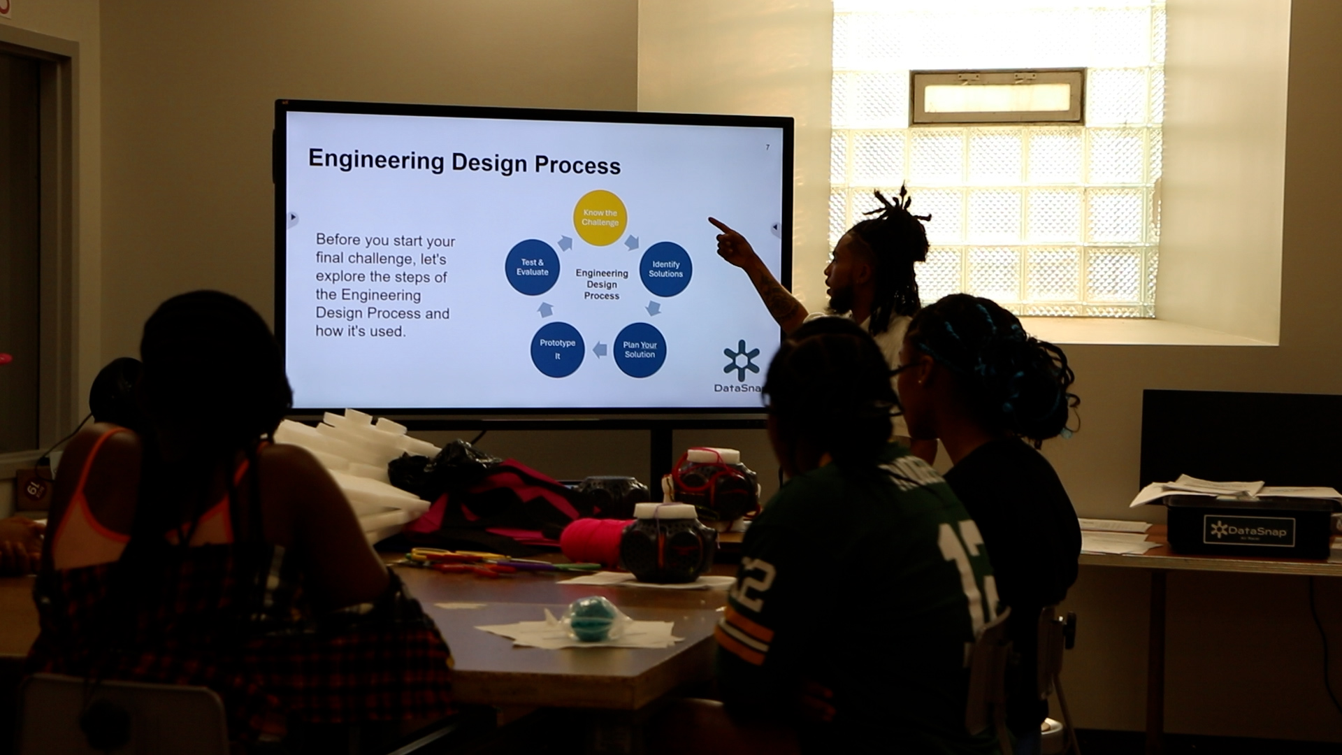 K-12 STEM Ecosystem & TEKS Alignment