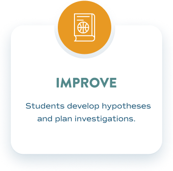 IMPROVE — Students develop hypotheses and plan investigations.